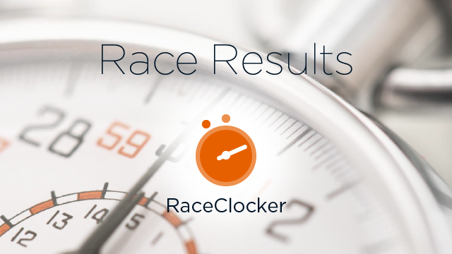 mellor-10k-trail-run-results